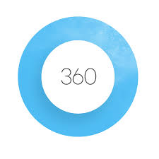 Articulate Storyline 360