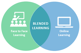 Blended Learning Instructor Training Course